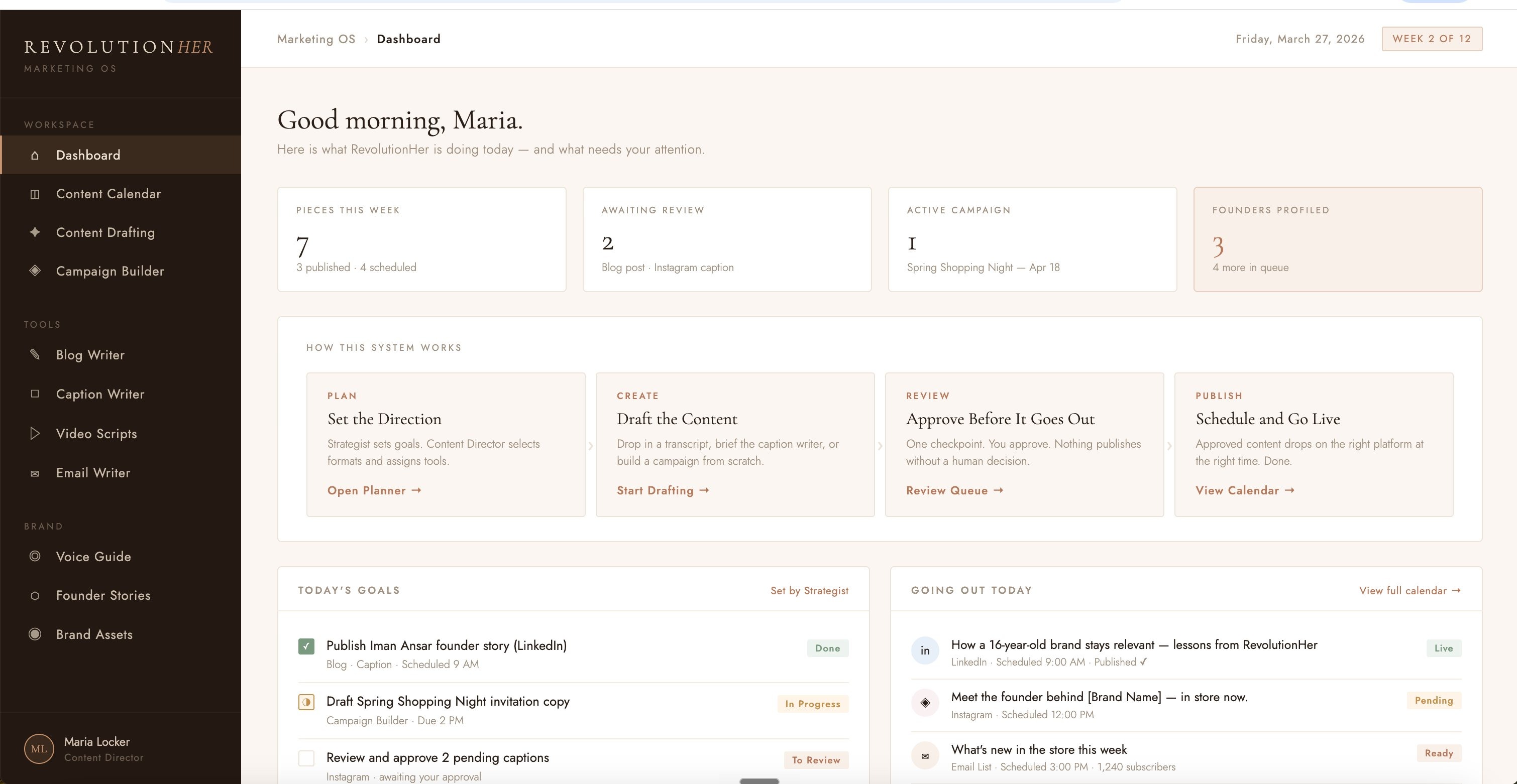 Marketing Operating System dashboard